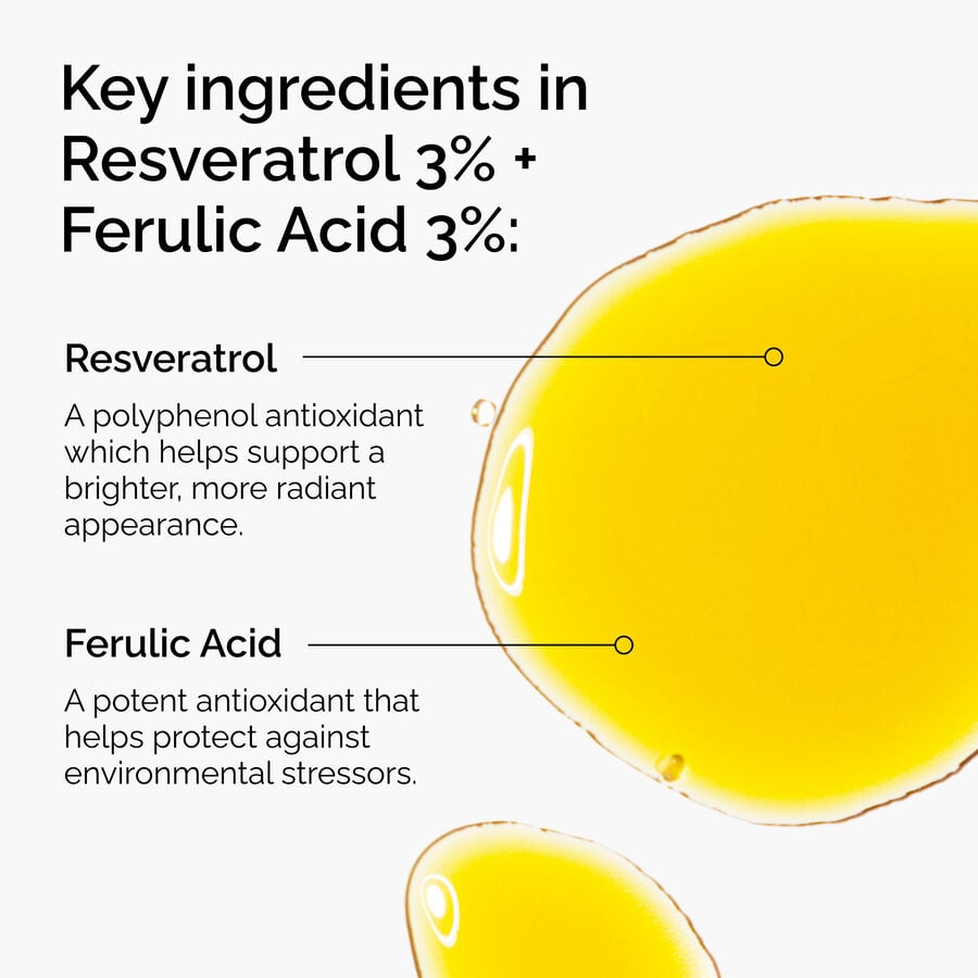 resveratrol-3-ferulic-acid-3-n7 FY25-D41247-ORD-Web-PDP-Res-3pct-Frlc-1x1-EN-2a.jpg
