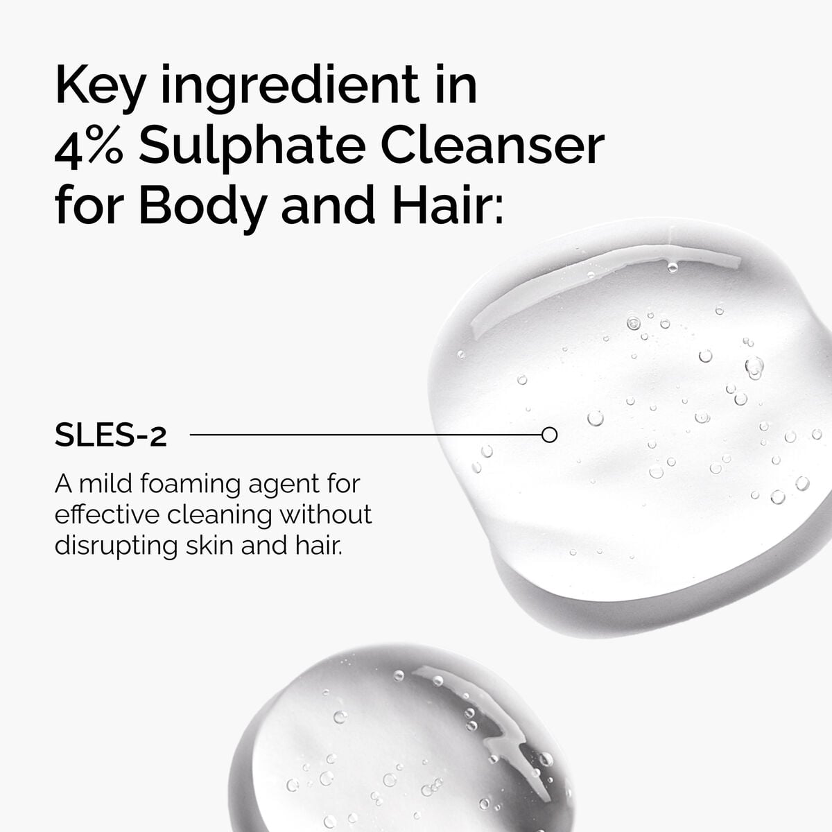 sulphate-4-cleanser-for-body-and-hair-t0 FY25-D41247-ORD-Web-PDP-Sul-Clnsr-1x1-EN-2a.jpg