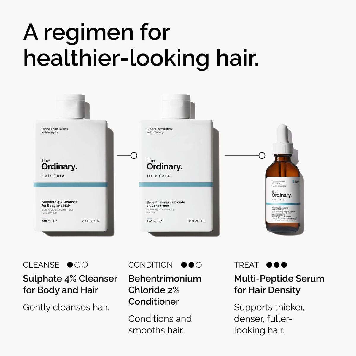 sulphate-4-cleanser-for-body-and-hair-t0 FY25-D41247-ORD-Web-PDP-Sul-Clnsr-1x1-EN-5.jpg