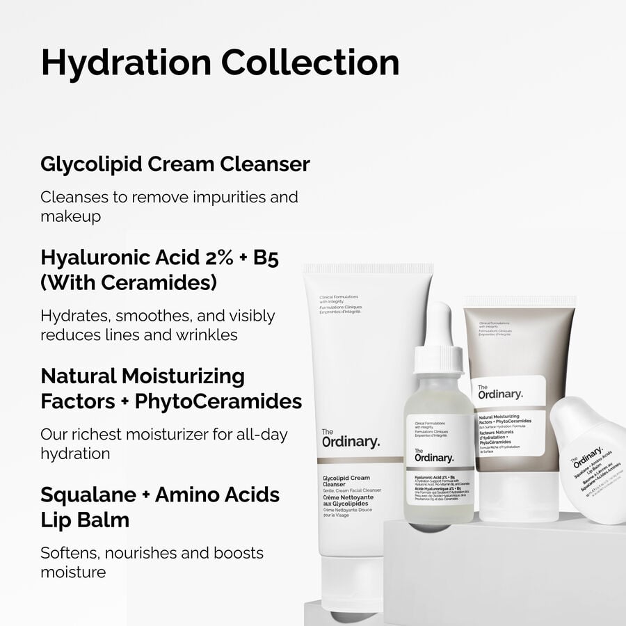 the-hydration-collection-p6 ORD-Hydration-Benefits-Graphic.jpg