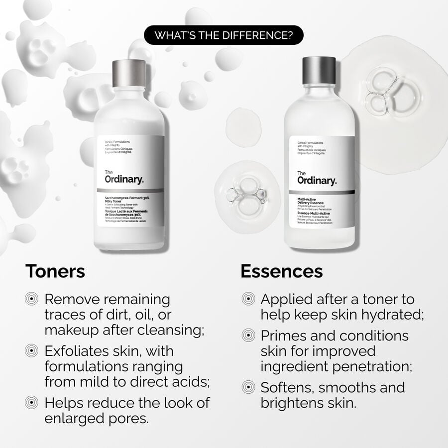 multi-active-delivery-essence-j2 ORD-MADE-Essence-vs-Toner-Infographic.jpg