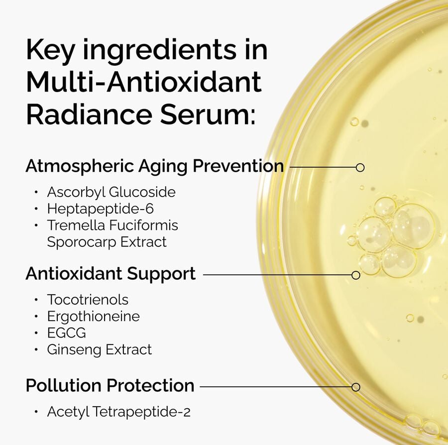 multi-antioxidant-radiance-serum-b4 ORD-MARS-key-ingredients-Infographic.jpg