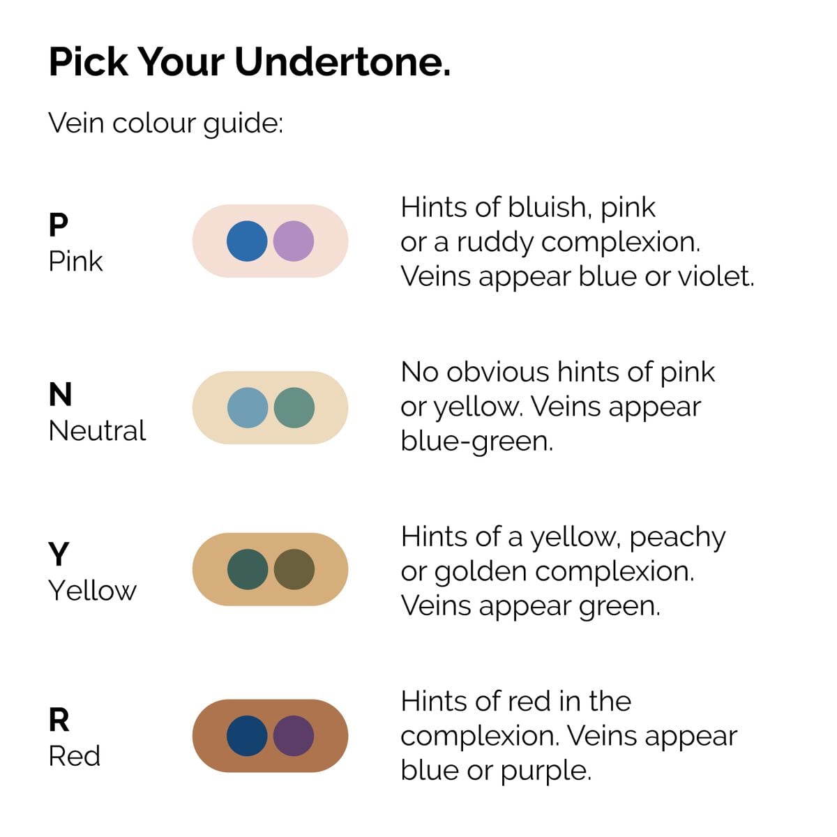 serum-foundation-d8 ORD-Web-PDP-Pick-Your-Serum-Foundation-Graphic_Frame-02.jpg
