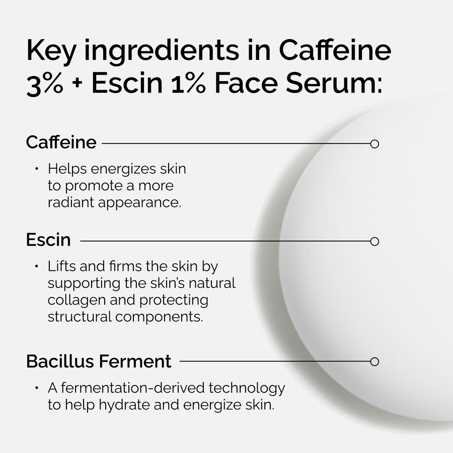 caffeine-3-escin-1-face-serum-m6 ord-caffeine-3pct-escin-1pct-face-serum-key-ingredients.png