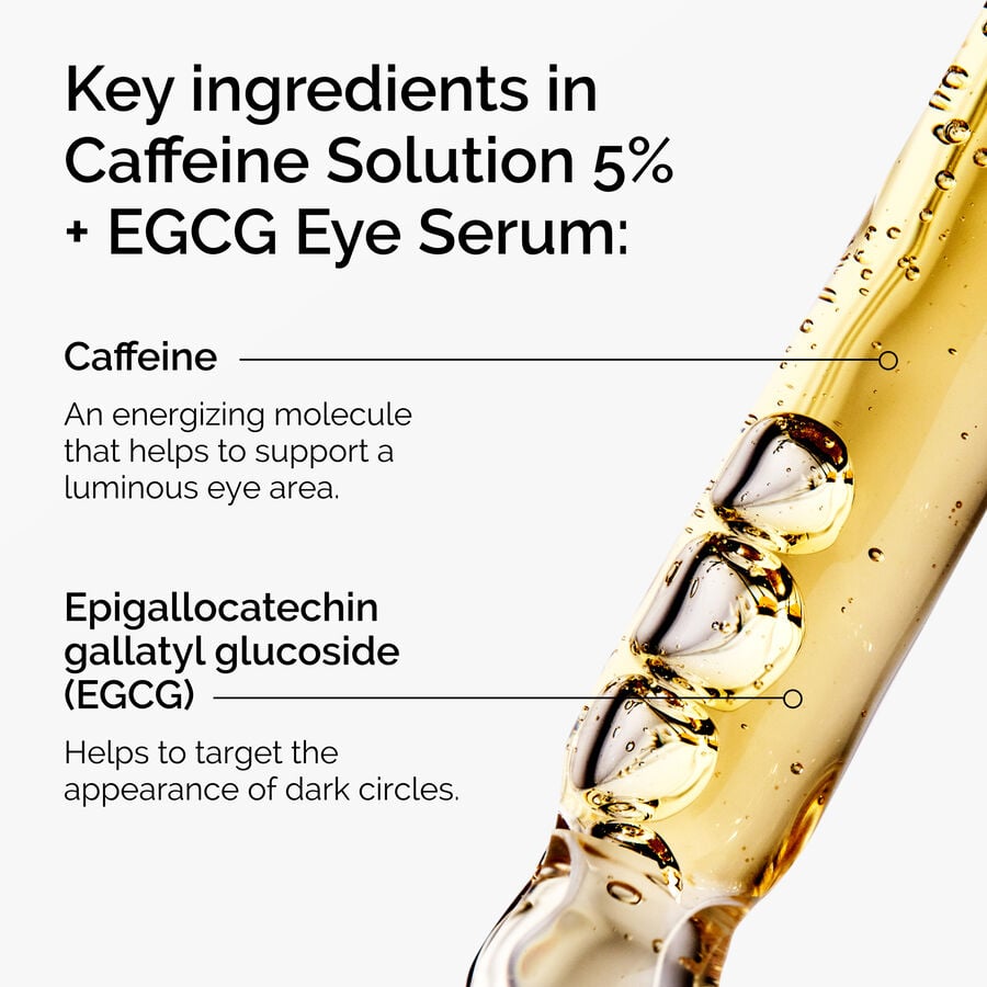 caffeine-solution-5-egcg-eye-serum-q6 ord-caffeine-5pct-egcg-eye-serum-key-ingredients-updated-graphic.jpg