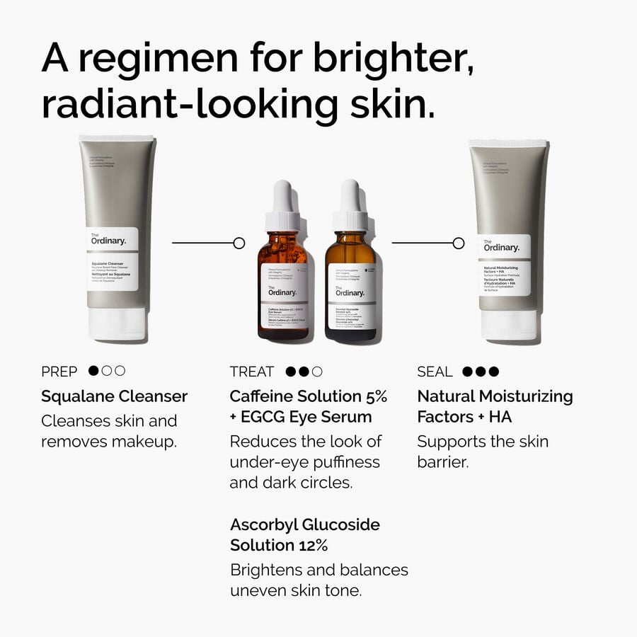 caffeine-solution-5-egcg-eye-serum-q6 ord-caffeine-5pct-egcg-eye-serum-regimen-graphic.jpg
