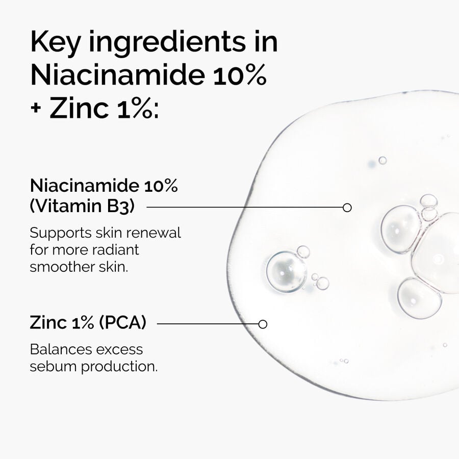 niacinamide-10-zinc-1-f1 ord-niacinamide-zinc-blemish-ingredients-graphic.jpg