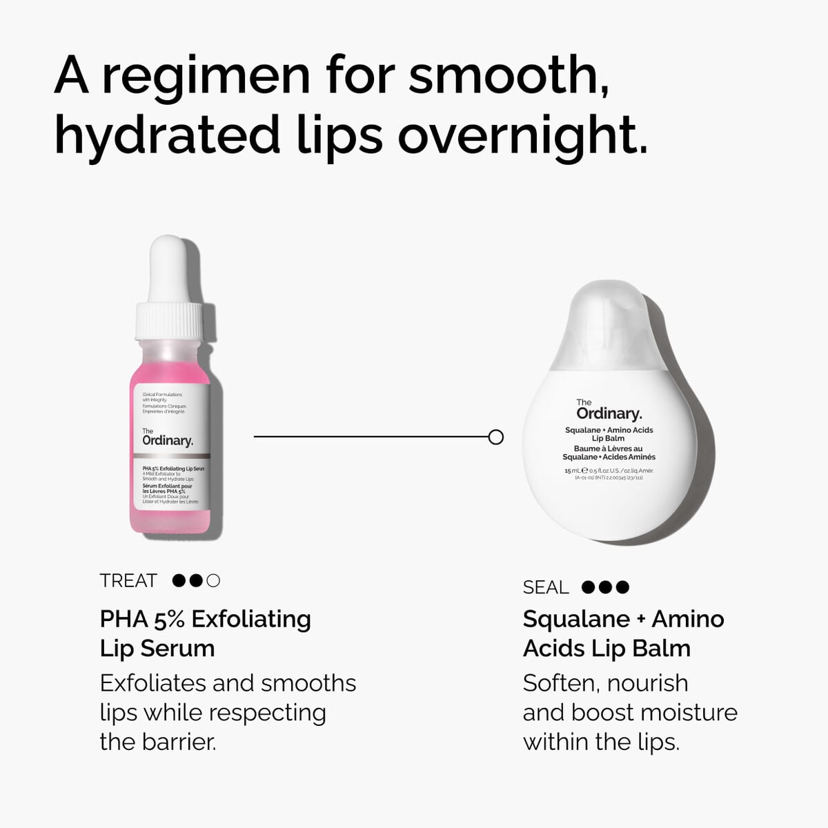 pha-5-exfoliating-lip-serum-v0 ord-pha-5pct-lip-exfoliating-serum-regimen-graphic.jpg
