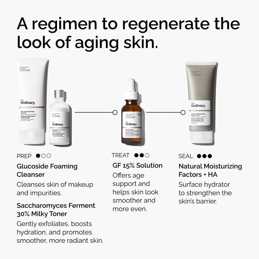 the-refine-and-regenerate-collection-b0 ord-refine-regenerate-collection-regimen-graphic.jpg