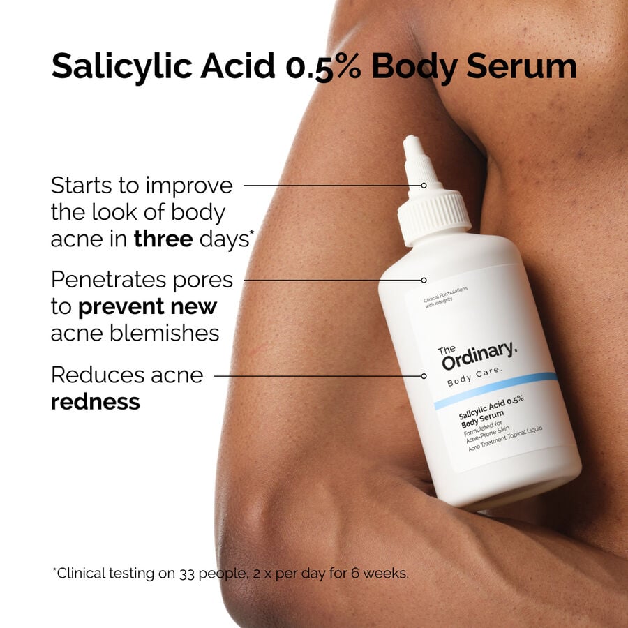 the-body-care-collection-x5 ord-salicylic-05-body-serum-otc-benefits-infographic.jpg