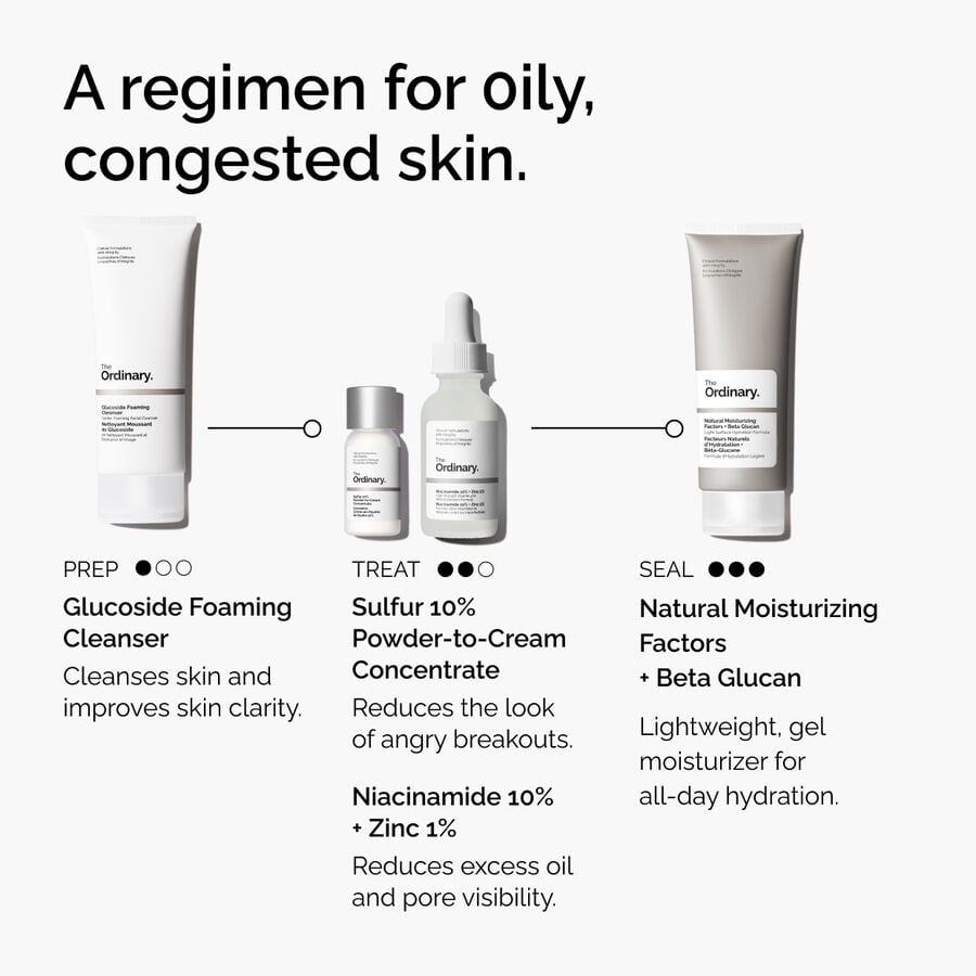 sulfur-10-powder-to-cream-concentrate-n2 ord-sulfur-10pct-powder-to-cream-concentrate-regimen-graphic.jpg