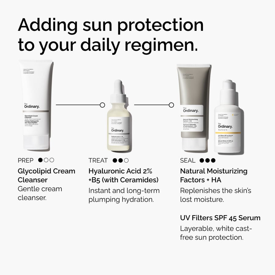 uv-filters-spf-45-serum-h5 uv-filters-spf-45-serum-regimen-graphic.jpg